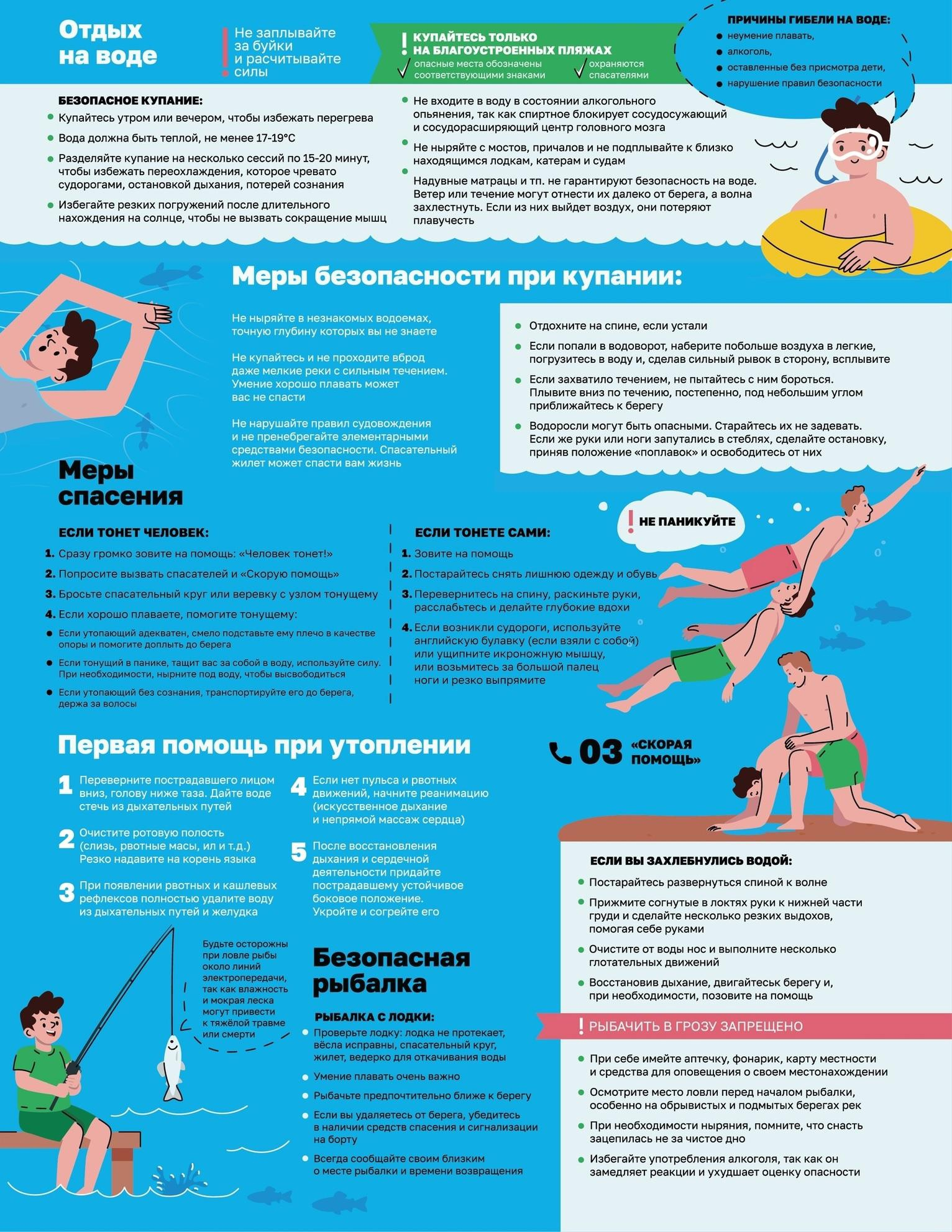 Информируем о безопасности на воде.